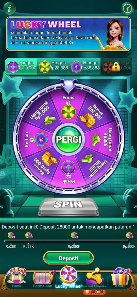 Spin Harta Gameplay Slot